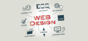 effective-web-design-development